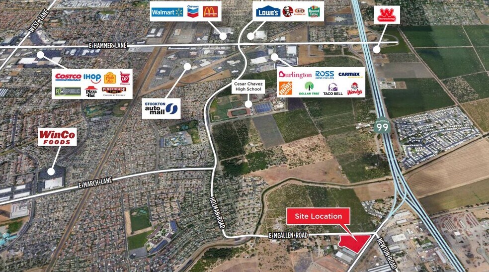 4343 N Wilson Way, Stockton, CA à louer - Photo du bâtiment - Image 3 de 3