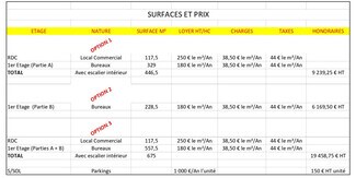 Plus de détails pour 153 Avenue Jean Lolive, Pantin - Bureau à louer