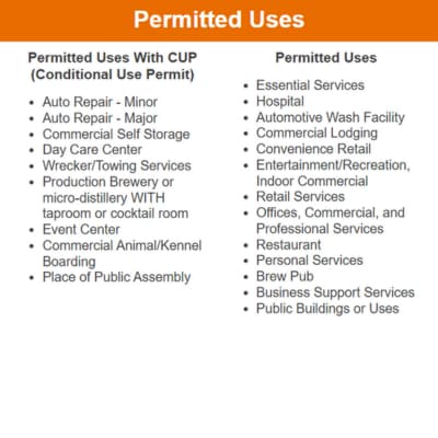 133 Sandberg Rd, Monticello, MN à vendre - Photo du bâtiment - Image 2 de 32