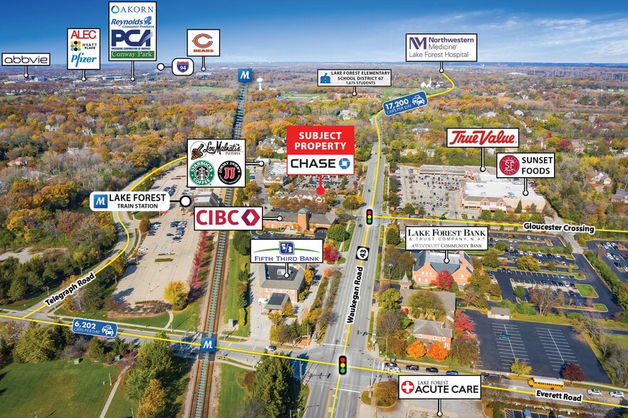 884 S Waukegan Rd, Lake Forest, IL à vendre - Aérien - Image 2 de 3