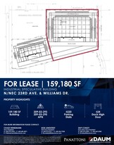 NEC 23rd Ave & Williams Dr, Phoenix AZ - Services immobiliers commerciaux