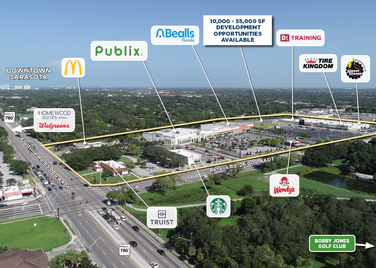 501 N Beneva Rd, Sarasota, FL for lease Building Photo- Image 1 of 2