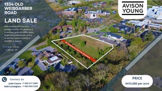 Plus de détails pour 1334 Old Weisgarber rd, Knoxville, TN - Terrain à vendre