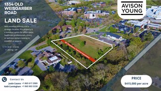 Plus de détails pour 1334 Old Weisgarber rd, Knoxville, TN - Terrain à vendre