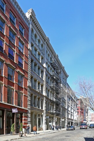 Plus de détails pour 115-121 Wooster St, New York, NY - Commerce de détail à louer