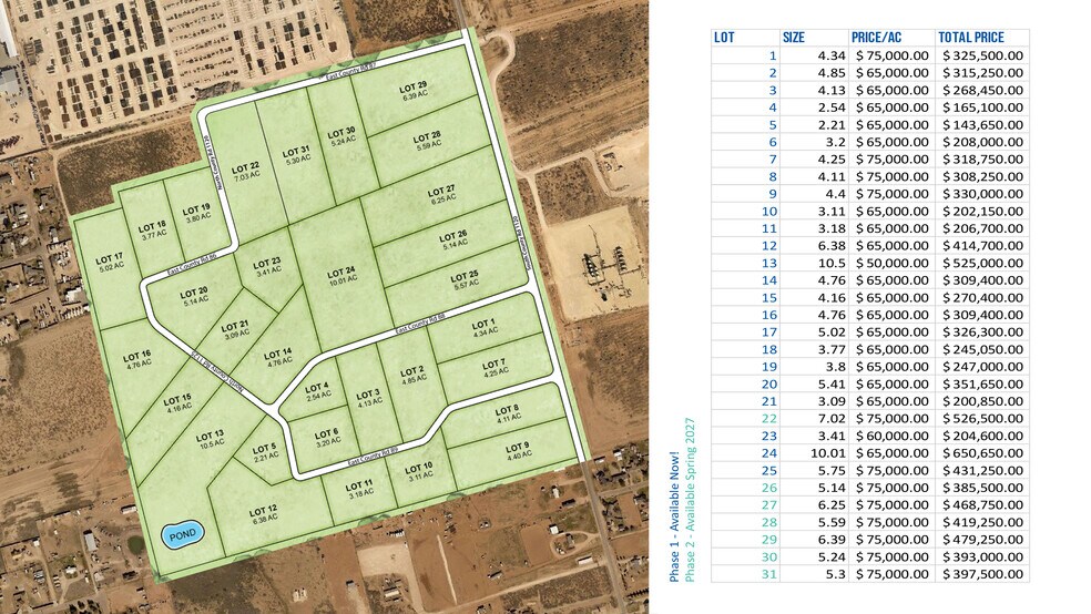 TBD S County Road 1120, Midland, TX à vendre - Photo du bâtiment - Image 2 de 3