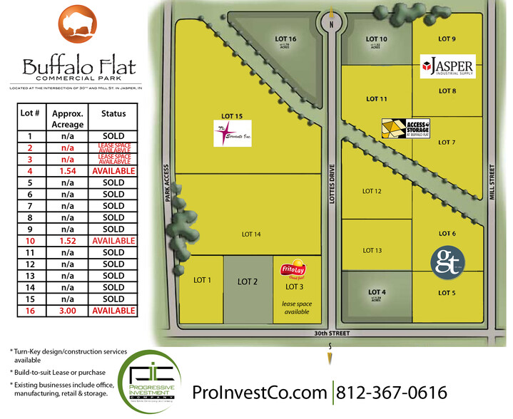 30th St, Jasper, IN for lease - Plat Map - Image 1 of 1