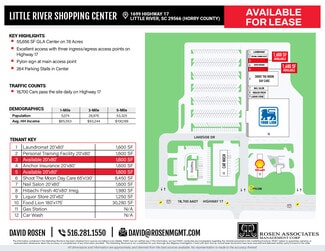 More details for 1699 Highway 17, Little River, SC - Retail for Lease