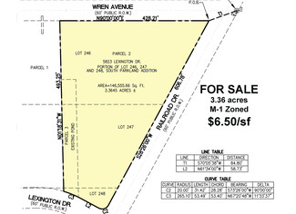 More details for Railroad Drive, El Paso, TX - Land for Sale