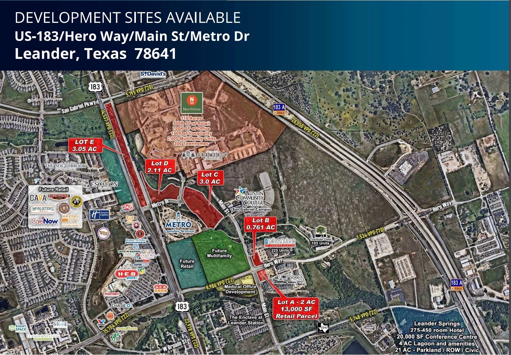 243 Metro Dr, Leander, TX for sale Aerial- Image 1 of 2