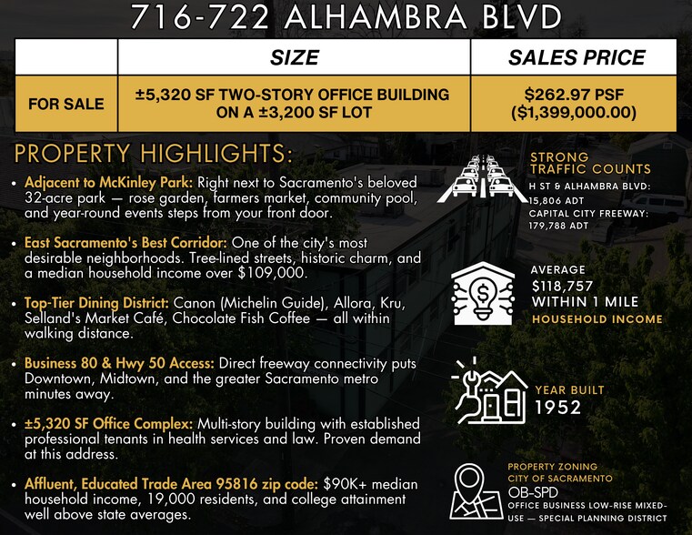 716-722 Alhambra Blvd, Sacramento, CA à vendre - Photo du bâtiment - Image 2 de 8
