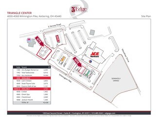 Plus de détails pour 4040-4068 Wilmington Pike, Dayton, OH - Commerce de détail à louer