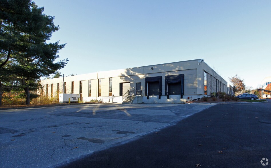 900 Middlesex Tpke, Billerica, MA à louer - Photo du bâtiment - Image 3 de 6