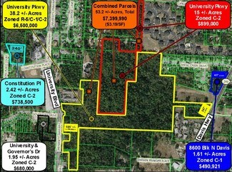 Plus de détails pour Consititution Pl, Pensacola, FL - Terrain à vendre