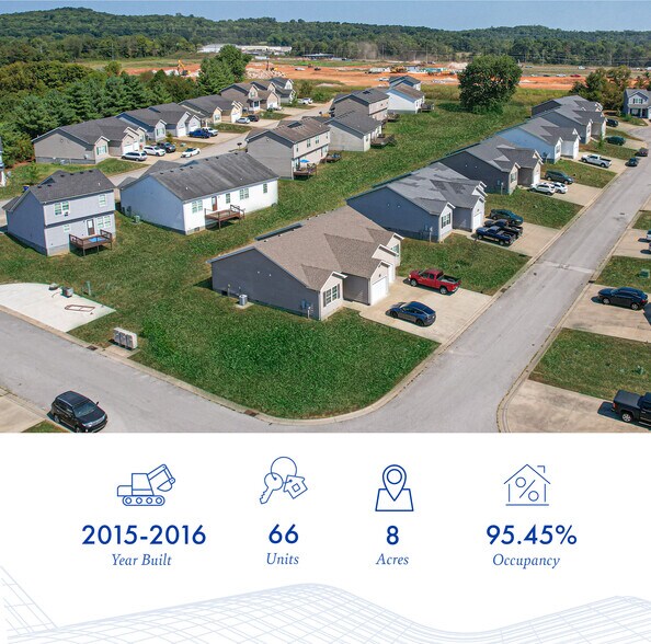 124 Walnut Creek Ct, Bowling Green, KY à vendre - Photo du bâtiment - Image 2 de 30