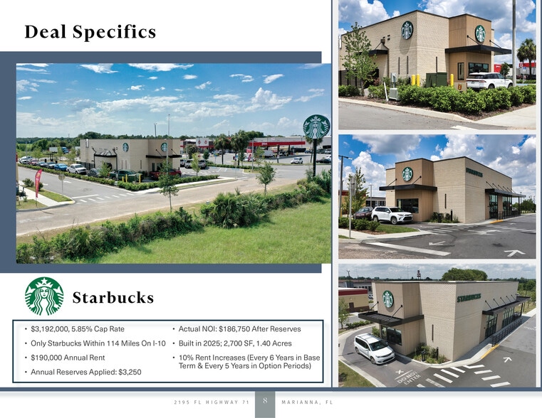 2195 FL-71, Marianna, FL for sale - Building Photo - Image 3 of 7