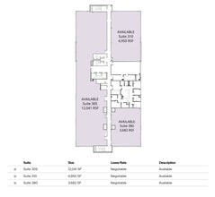 4820 Medical Center Dr, McKinney, TX for lease Floor Plan- Image 1 of 1