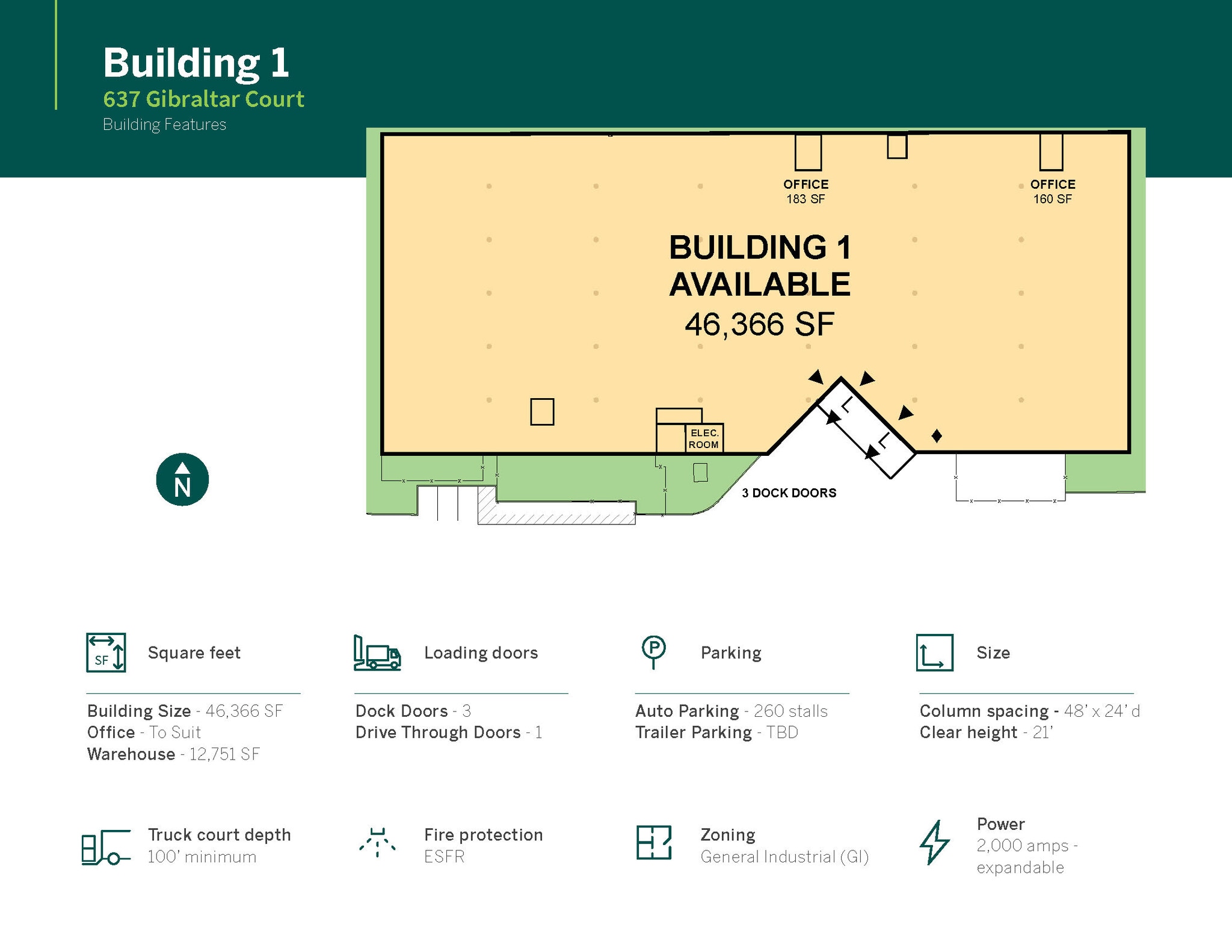 777 Gibraltar Dr, Milpitas, CA for lease Building Photo- Image 1 of 1