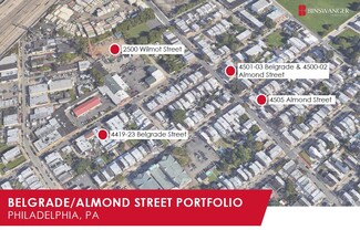 Plus de détails pour Belgrade & Almond Street – à vendre, Philadelphia, PA