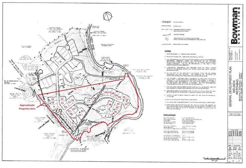 8751 Birmingham Dr, Manassas Park, VA à vendre - Plan cadastral - Image 2 de 22