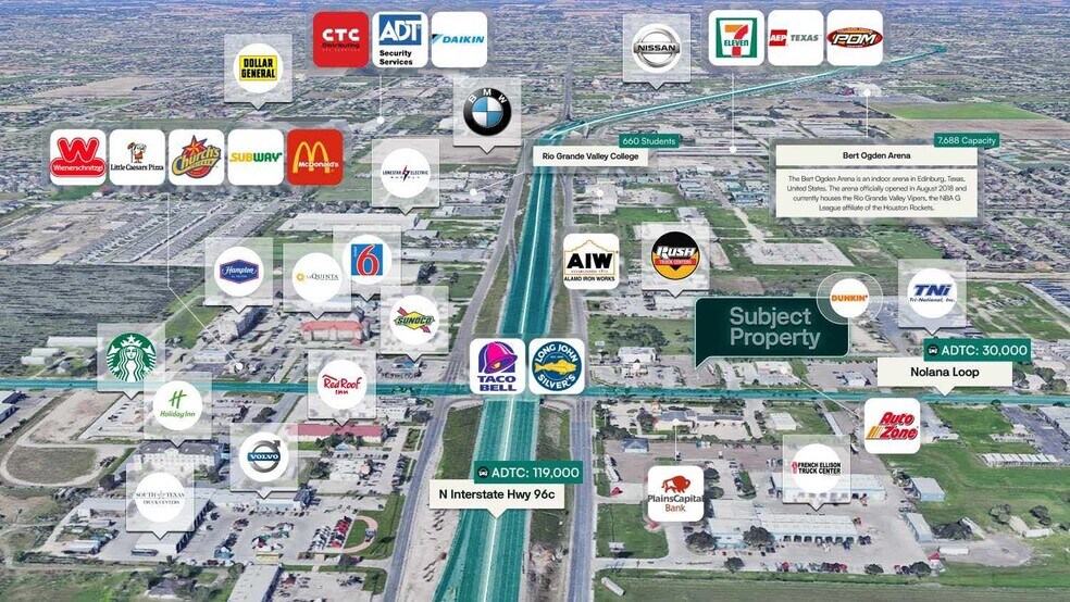 115 Nolana Loop, Pharr, TX à vendre - Aérien - Image 2 de 2