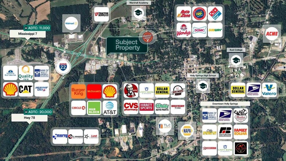 660 Highway 7 S, Holly Springs, MS for sale - Building Photo - Image 2 of 2