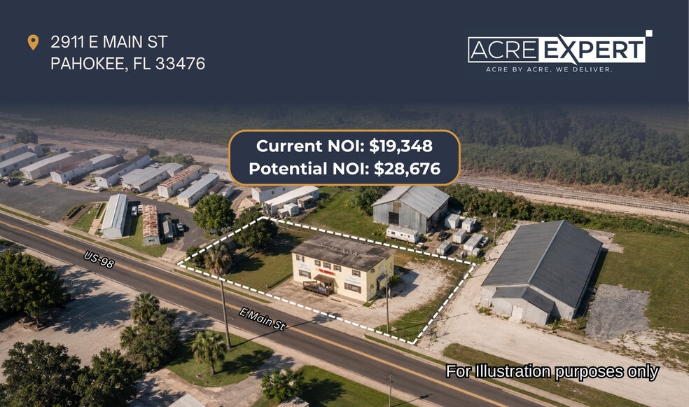 2911 E Main St, Pahokee, FL à vendre - Photo du bâtiment - Image 3 de 17