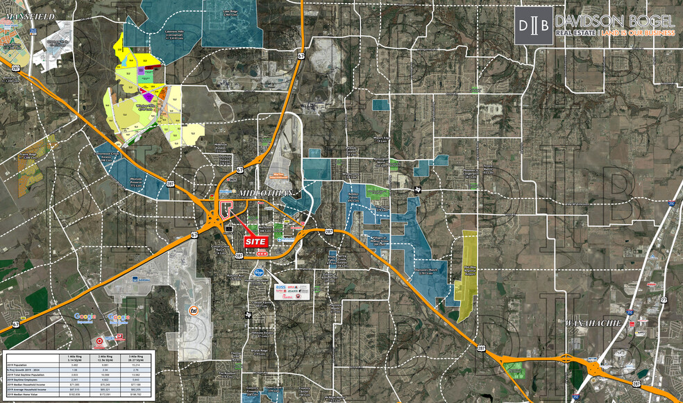 US Highway 67, Midlothian, TX for sale - Building Photo - Image 1 of 1