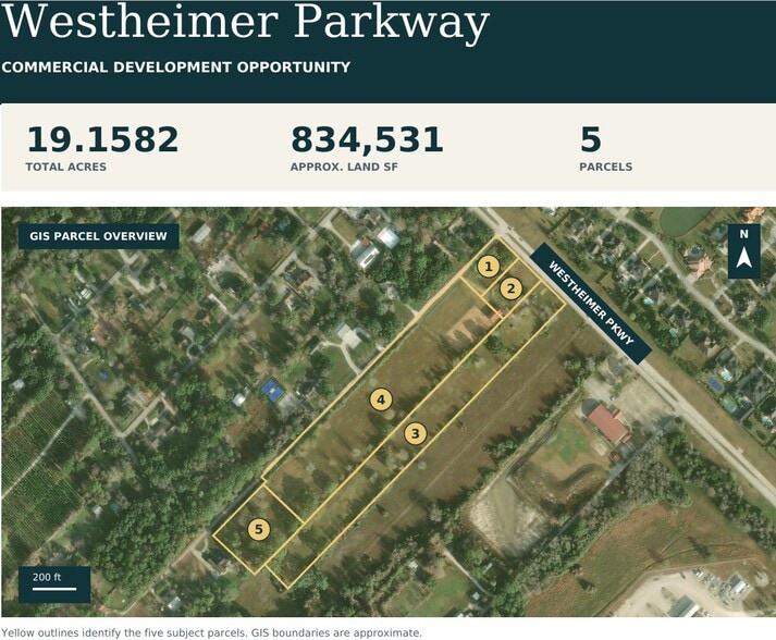 26311 Westheimer Pky, Katy, TX for sale - Aerial - Image 1 of 6