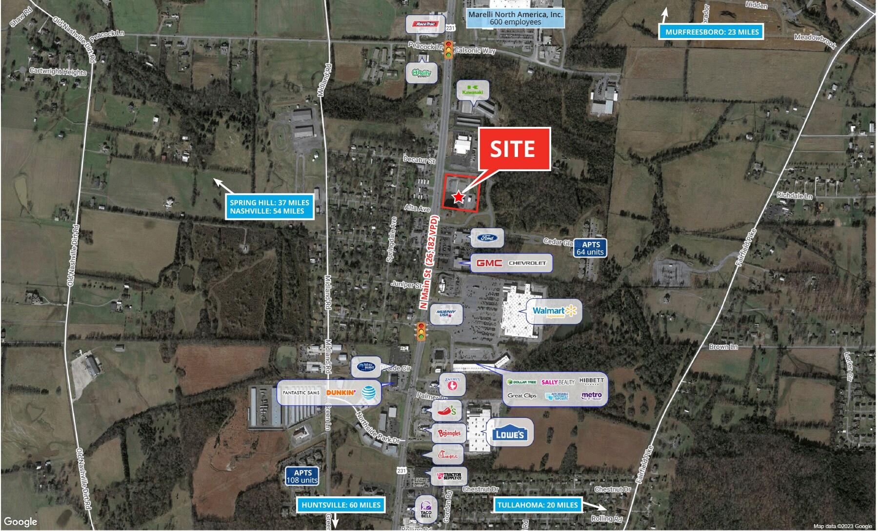 2022 N Main St, Shelbyville, TN for sale Aerial- Image 1 of 3