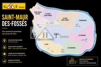 Plus de détails pour Commerce de détail à louer