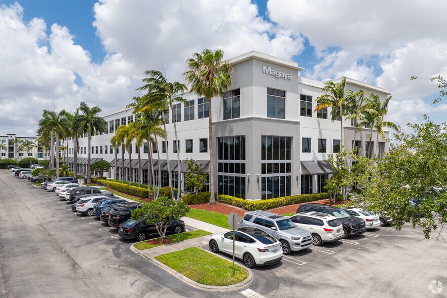 7950 NW 53rd St, Doral, FL for sale - Primary Photo - Image 1 of 1