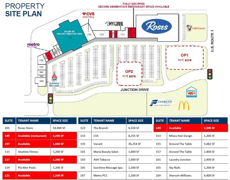 101 Junction Dr, Ashland, VA for lease - Building Photo - Image 2 of 2