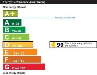 Plus de détails pour 149 Stroud Green Rd, Londres - Commerce de détail à vendre