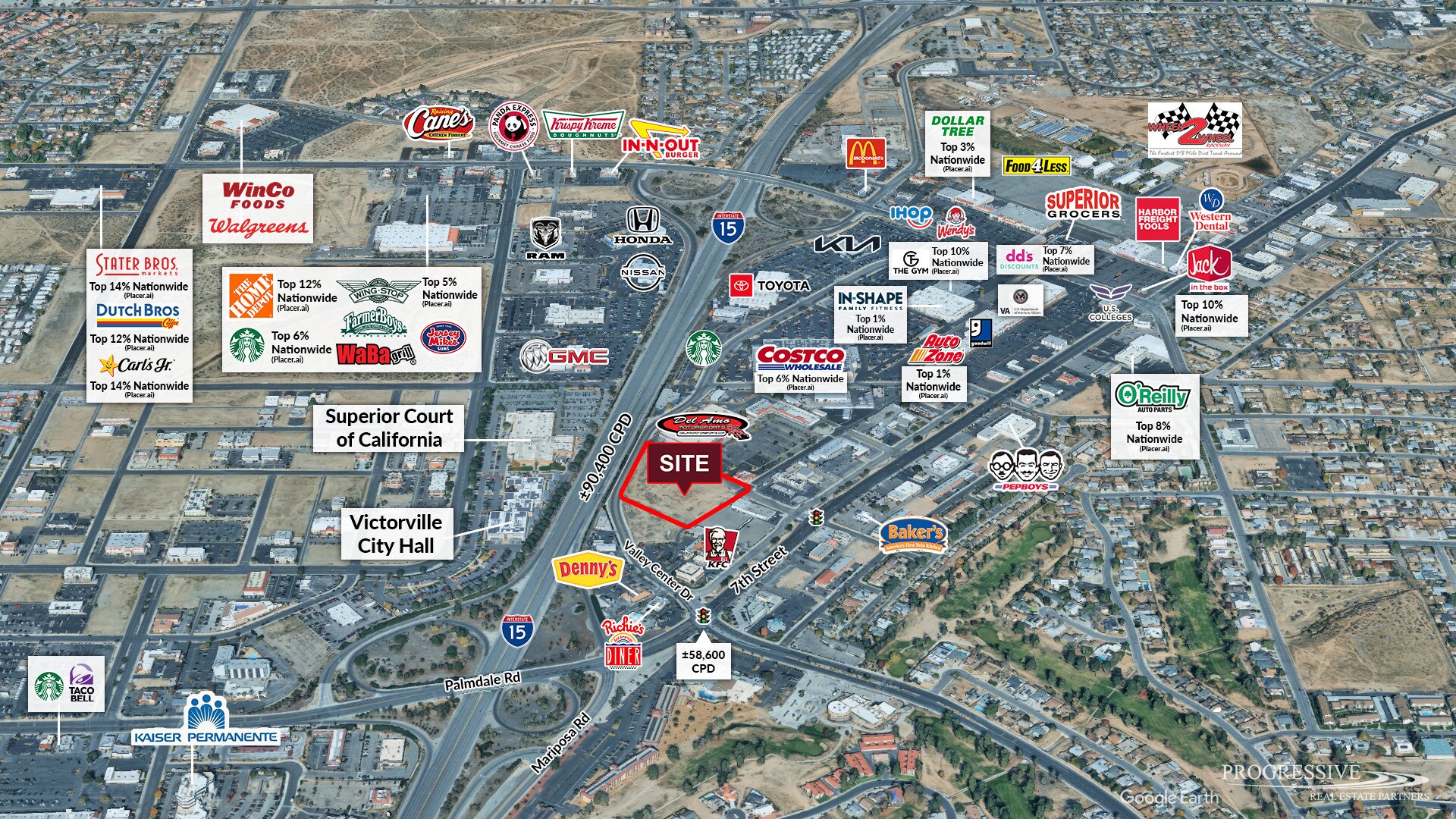 14317 Valley Center Dr, Victorville, CA for sale Primary Photo- Image 1 of 3