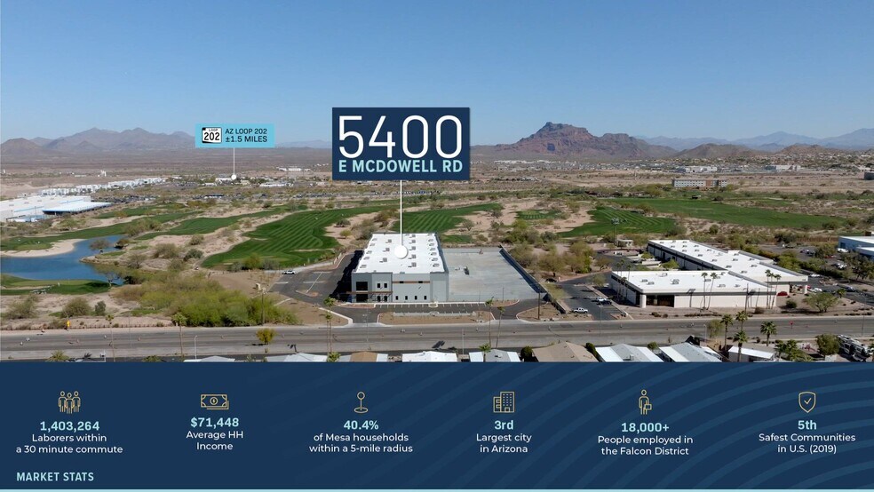5400 E McDowell Rd, Mesa, AZ à louer - Vidéo sur l’inscription commerciale - Image 2 de 8