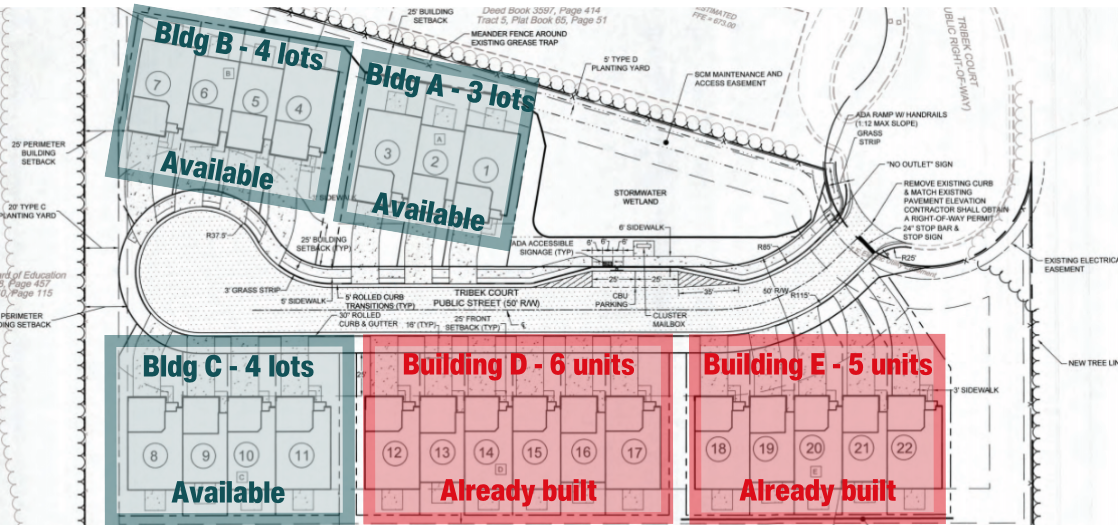 Plan de site