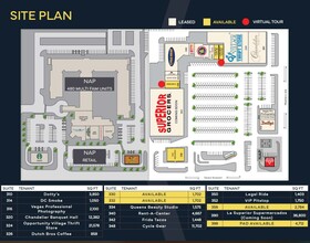 310-398 S Decatur Blvd, Las Vegas, NV à louer Plan de site- Image 1 de 1