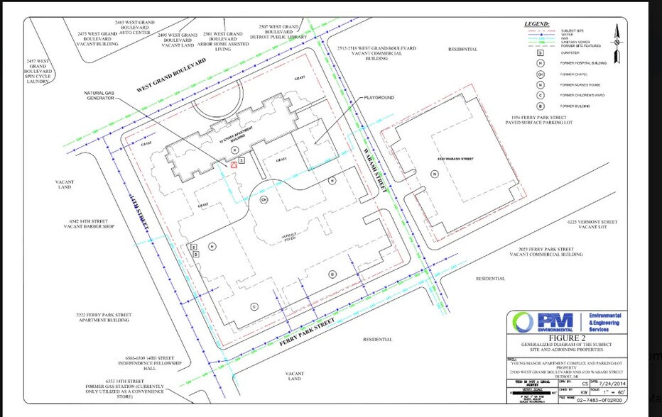 6520 Wabash St, Detroit, MI à vendre - Plan de site - Image 3 de 3