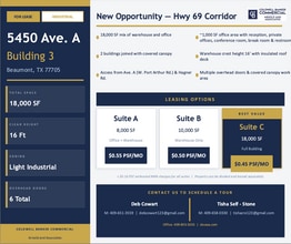 5450 Ave A. Bldg. 3, Beaumont, TX for lease Interior Photo- Image 2 of 4