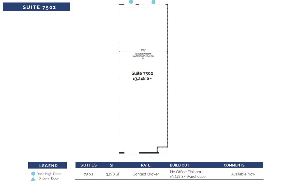 7492-7522 Reindeer Trl, San Antonio, TX à louer Plan d’étage- Image 1 de 1
