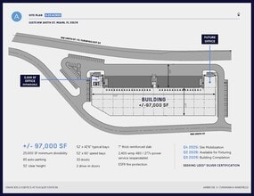 NW 105th St, Miami, FL for lease Site Plan- Image 1 of 2
