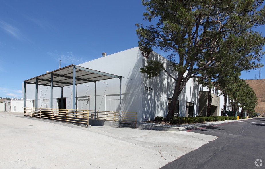 4122 Sorrento Valley Blvd, San Diego, CA à vendre - Photo du bâtiment - Image 2 de 3