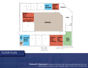 1427 Keefer Rd, Tomball, TX à louer Photo intérieure- Image 1 de 1