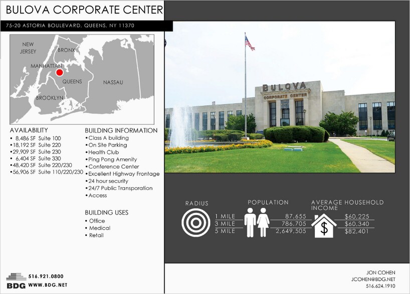 75-20 Astoria Blvd, East Elmhurst, NY à louer - Photo du bâtiment - Image 2 de 12