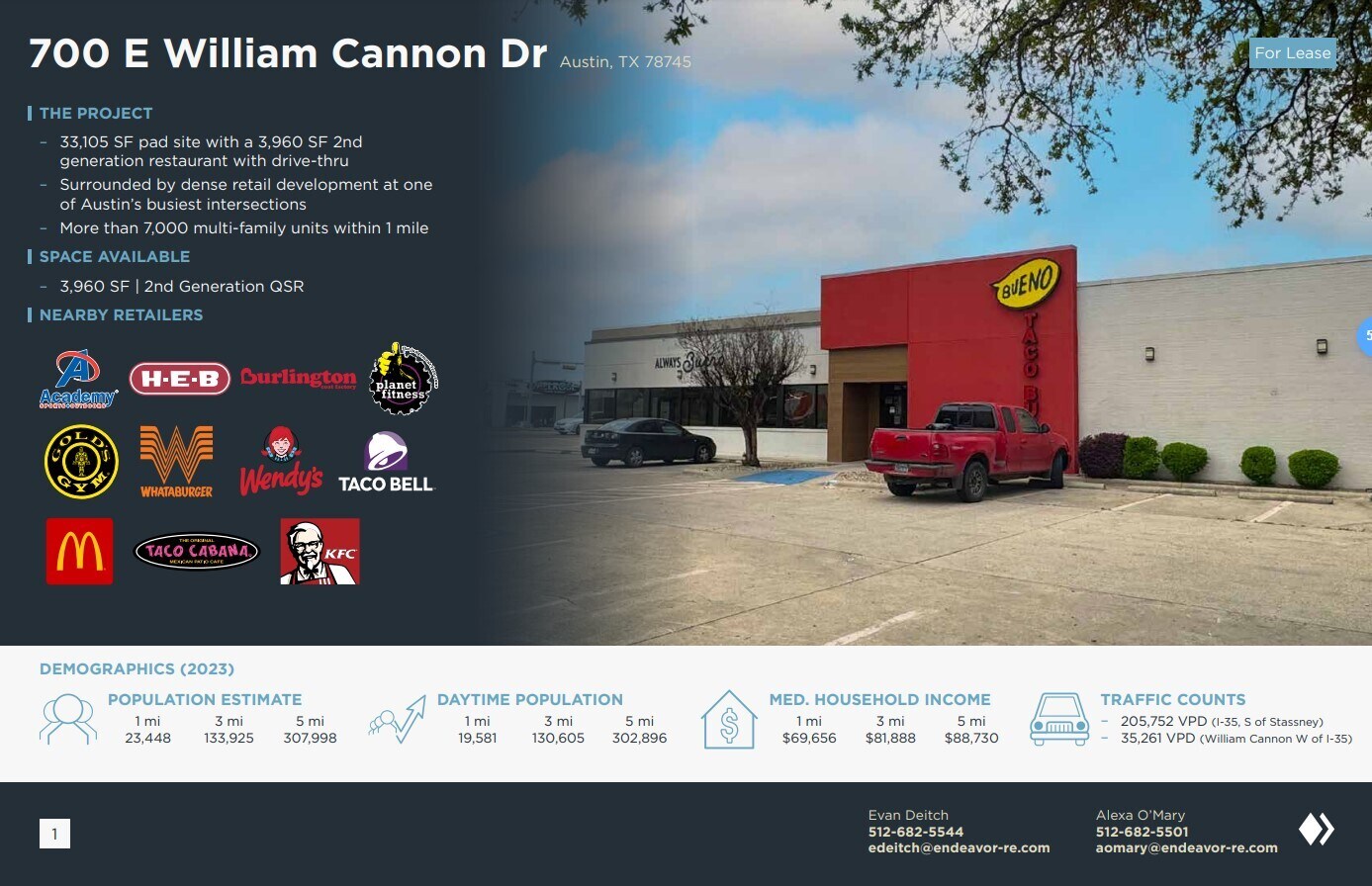 700 E William Cannon Dr, Austin, TX for lease Building Photo- Image 1 of 2