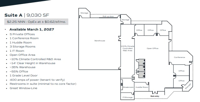 9765 Clairemont Mesa Blvd, San Diego, CA for lease Floor Plan- Image 1 of 1