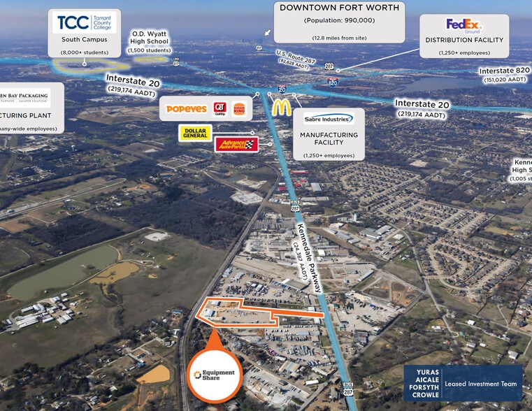 6990 E Kennedale Pky, Kennedale, TX for sale - Aerial - Image 2 of 6