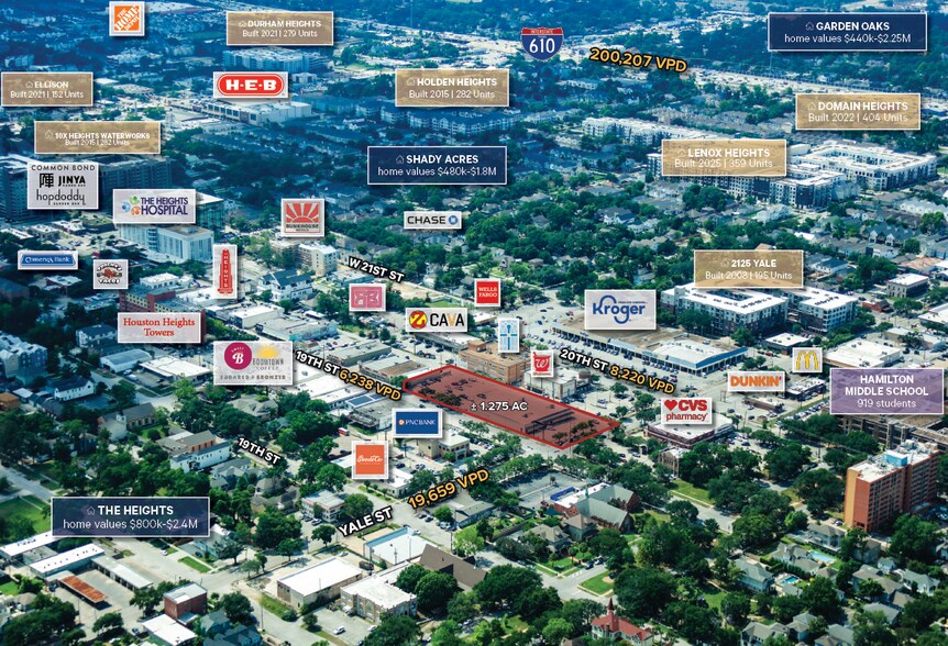 1903 Yale St, Houston, TX à vendre - Aérien - Image 3 de 5