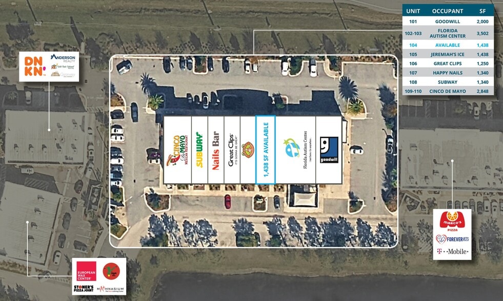 124 Capulet Dr, Saint Augustine, FL for lease - Building Photo - Image 3 of 7